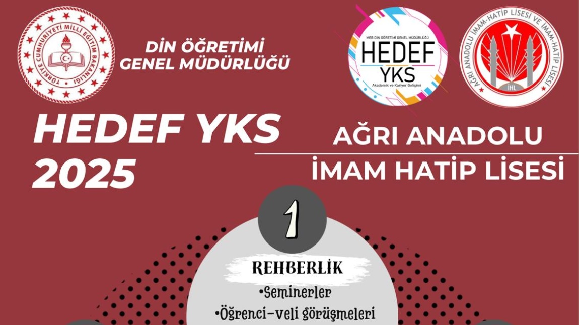 HEDEF YKS 2025!